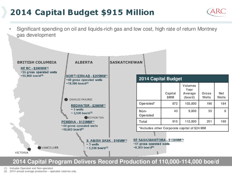 Credit Suisse Energy Summit – Arc Resources Ltd. – slide 45
