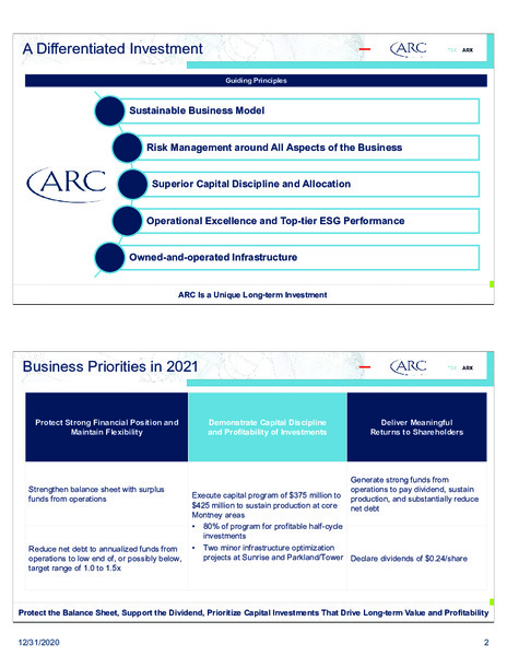 Investor Presentation January 2021 – Arc Resources Ltd. – slide 2