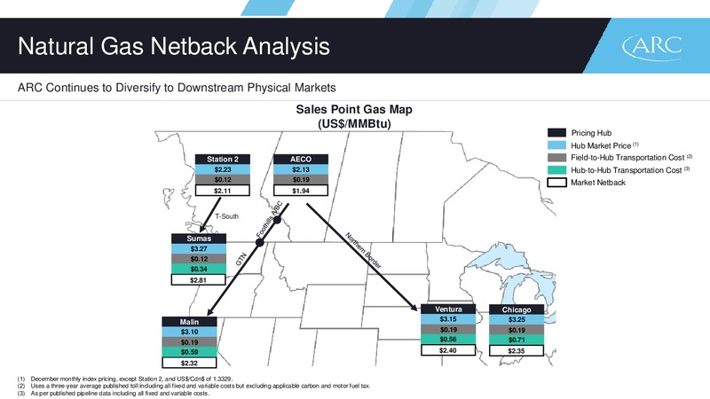 February 2017 Investor Presentation – Arc Resources Ltd. – slide 15