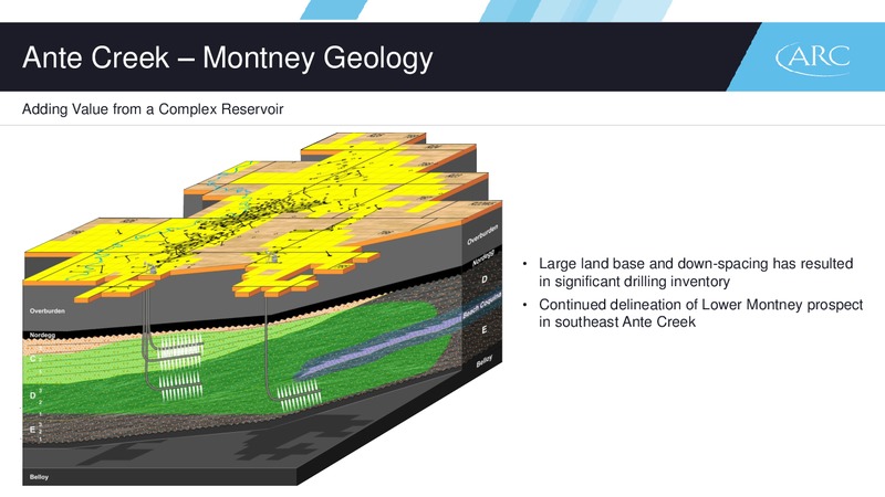 February 2017 Investor Presentation – Arc Resources Ltd. – slide 60