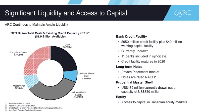 February 2017 Investor Presentation – Arc Resources Ltd. – slide 77