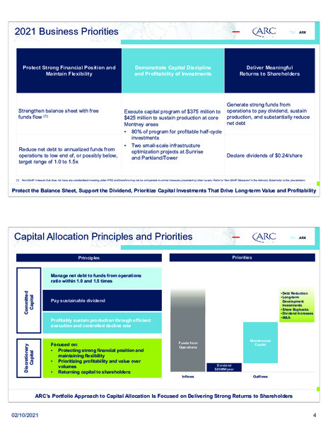 February 2021 Investor Presentation – Arc Resources Ltd. – slide 4