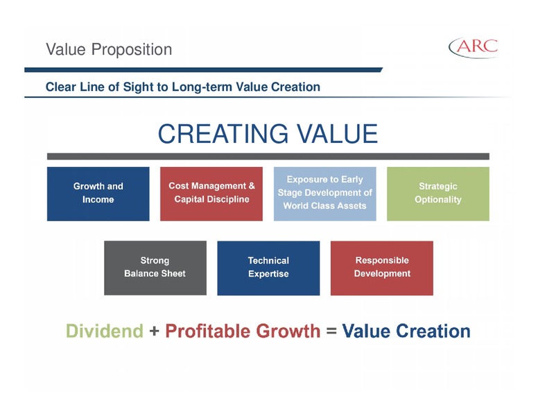 February 2015 Investor Presentation – Arc Resources Ltd. – slide 2