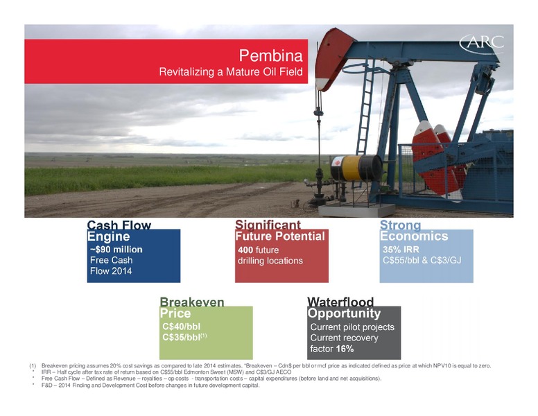 February 2015 Investor Presentation – Arc Resources Ltd. – slide 66