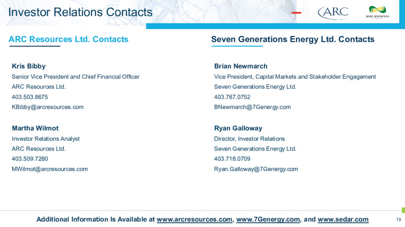 Strategic Montney Combination – Arc Resources Ltd. – slide 18