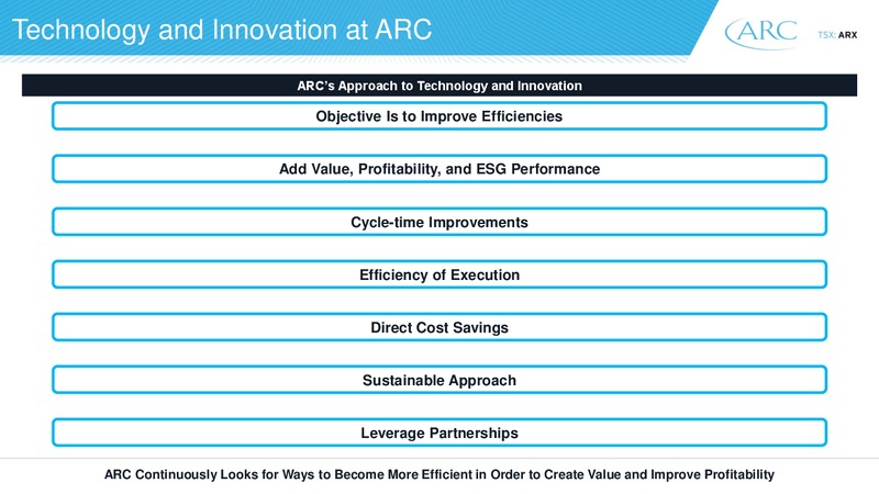 2020 Investor Day – Arc Resources Ltd. – slide 45