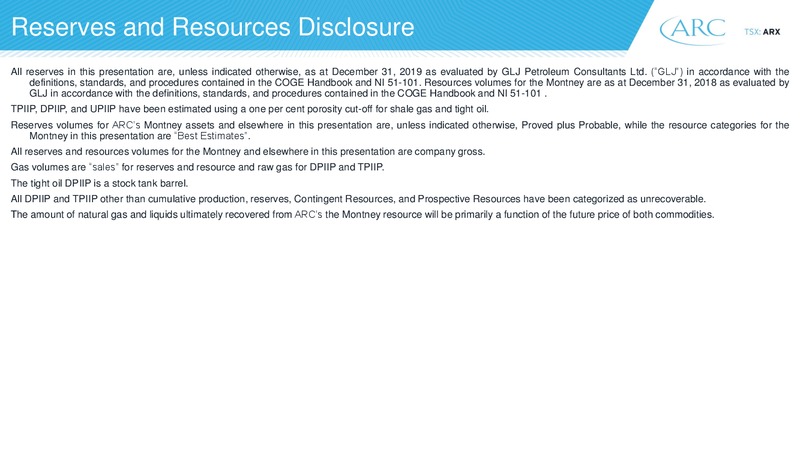 2020 Investor Day – Arc Resources Ltd. – slide 75