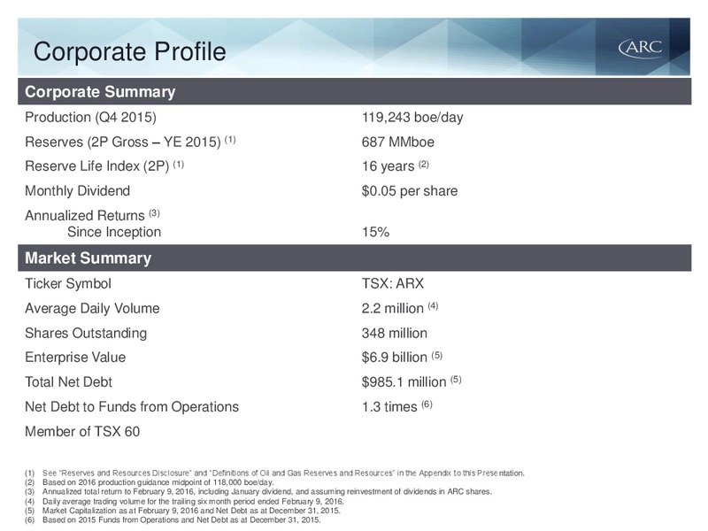 February 2016 Investor Presentation – Arc Resources Ltd. – slide 2
