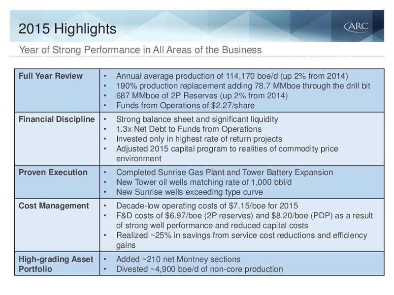February 2016 Investor Presentation – Arc Resources Ltd. – slide 4