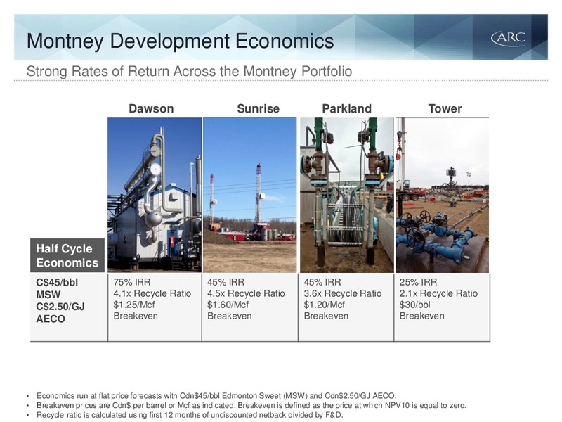 February 2016 Investor Presentation – Arc Resources Ltd. – slide 26