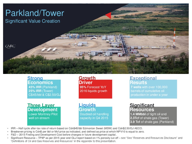February 2016 Investor Presentation – Arc Resources Ltd. – slide 37