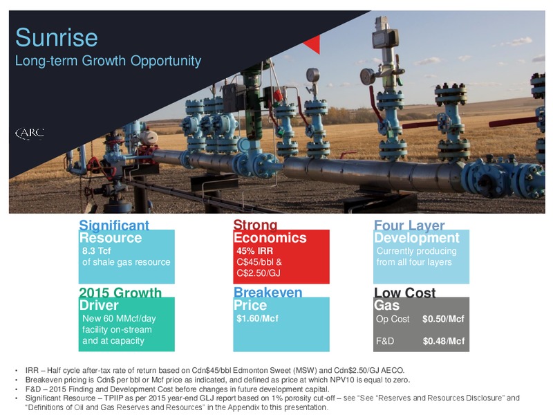 February 2016 Investor Presentation – Arc Resources Ltd. – slide 43
