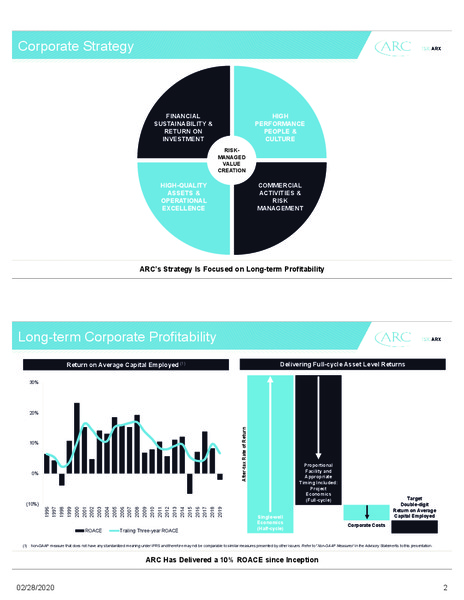 March 2020 Investor Presentation – Arc Resources Ltd. – slide 3