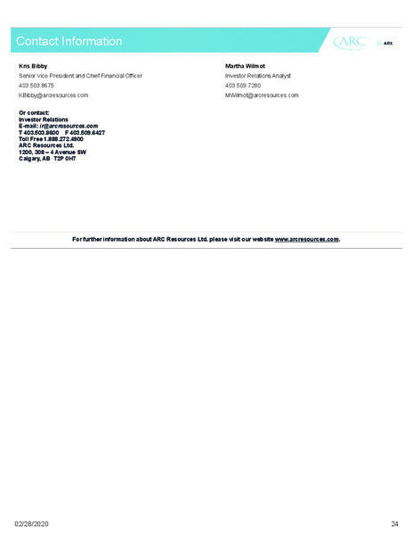 March 2020 Investor Presentation – Arc Resources Ltd. – slide 24