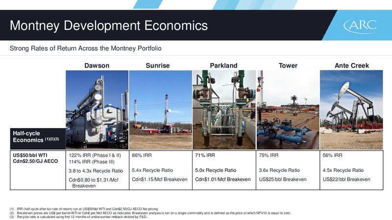 March 2017 Investor Presentation – Arc Resources Ltd. – slide 36