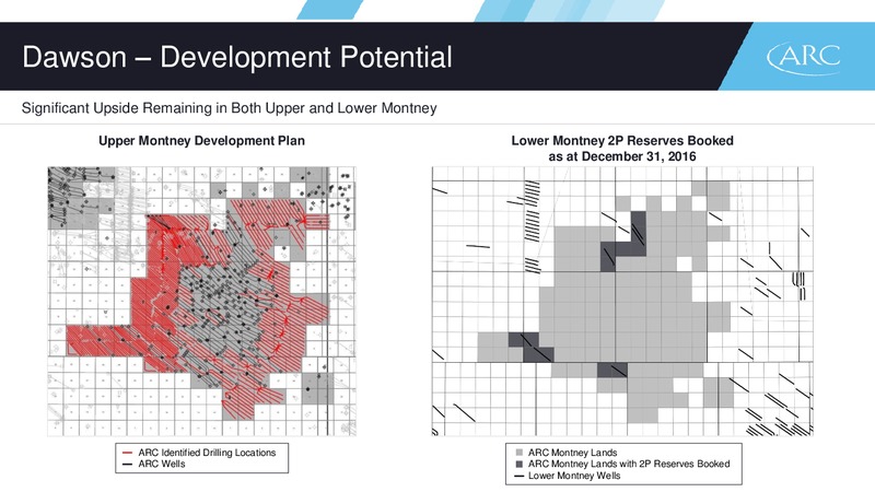 March 2017 Investor Presentation – Arc Resources Ltd. – slide 43