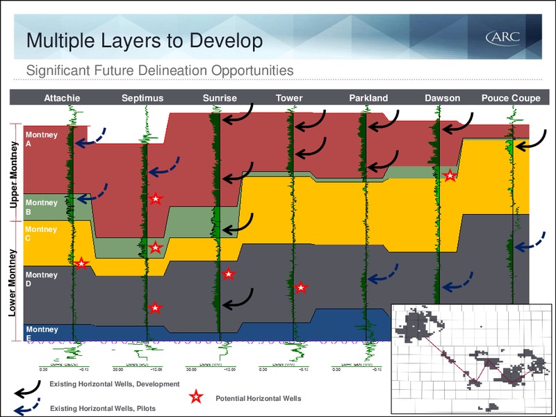 Q4 2015 Results – Arc Resources Ltd. – slide 23