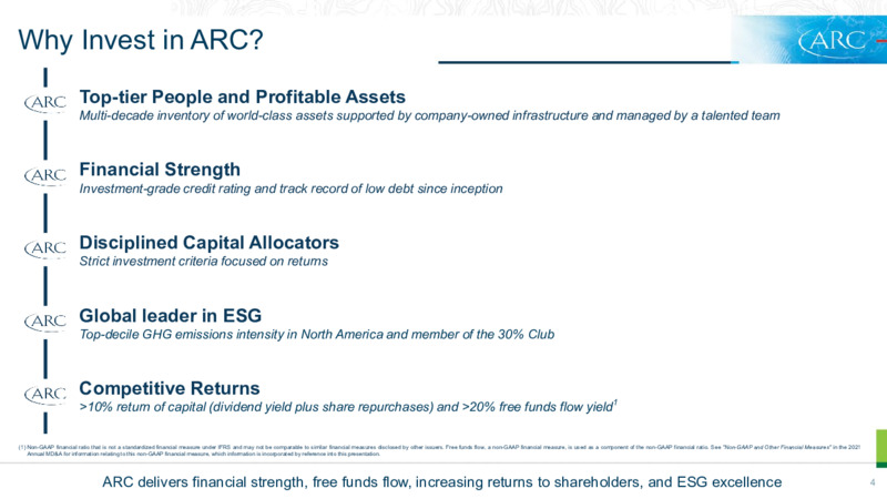 April 2022 Investor Presentation – Arc Resources Ltd. – slide 4