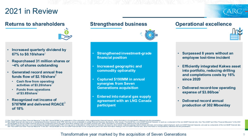 April 2022 Investor Presentation – Arc Resources Ltd. – slide 5