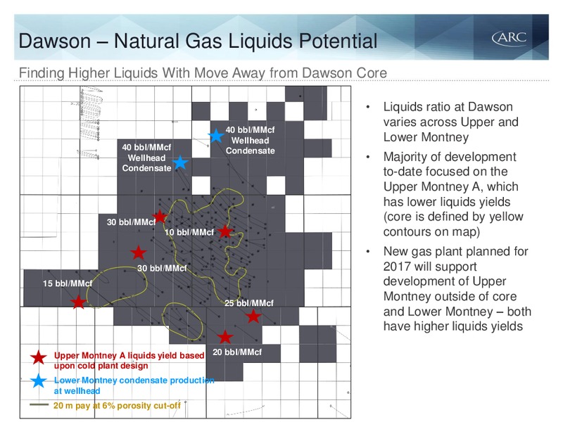 April 2016 Investor Presentation – Arc Resources Ltd. – slide 35
