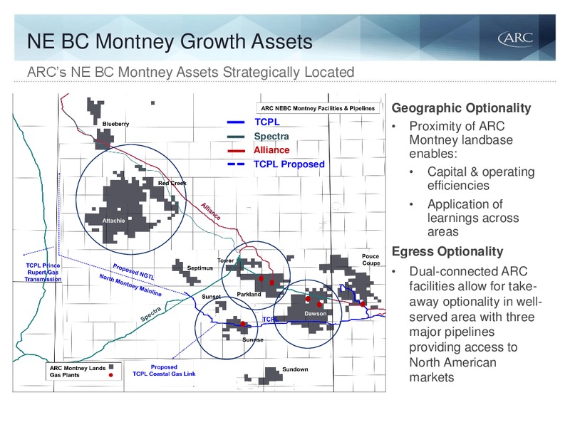 April 2016 Investor Presentation – Arc Resources Ltd. – slide 21