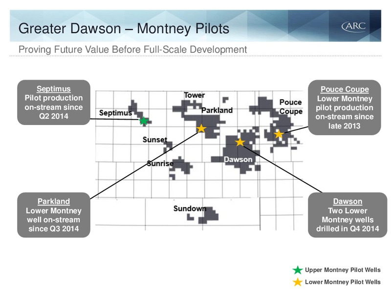 April 2016 Investor Presentation – Arc Resources Ltd. – slide 70