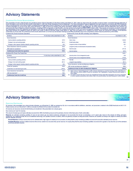 May 2021 Investor Presentation – Arc Resources Ltd. – slide 16