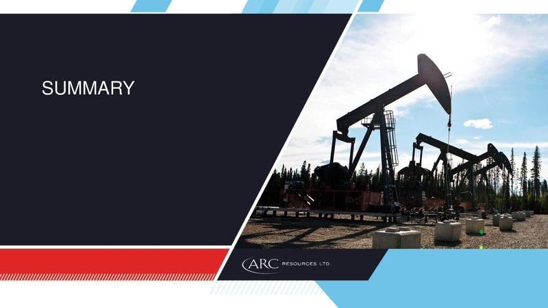 Q1 2016 Presentation – Arc Resources Ltd. – slide 54