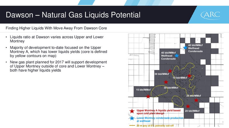 June 2016 Corporate Presentation – Arc Resources Ltd. – slide 37