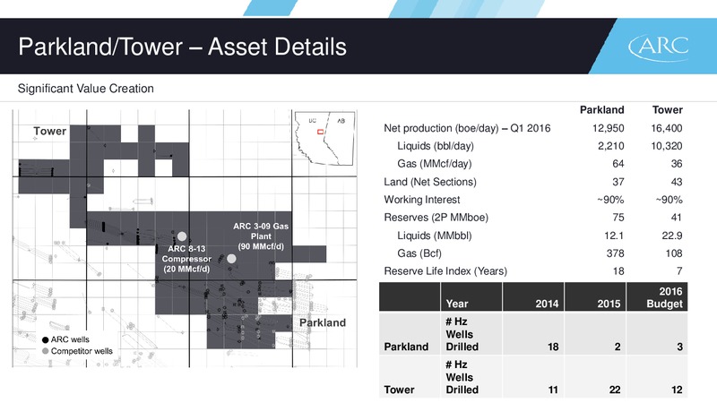 June 2016 Corporate Presentation – Arc Resources Ltd. – slide 39