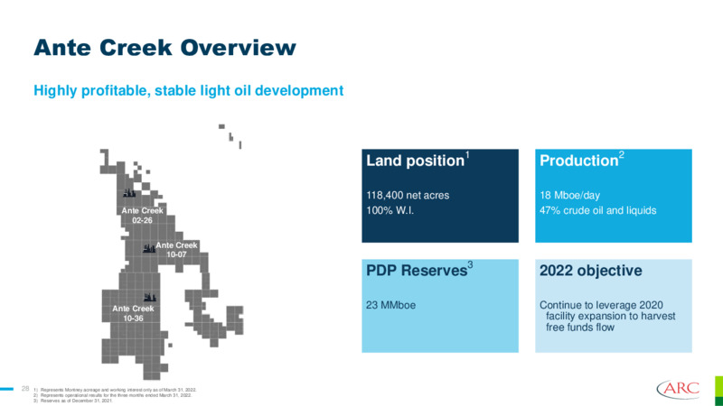 July 2022 Investor Presentation – Arc Resources Ltd. – slide 28