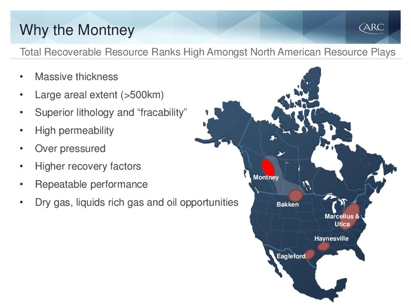 Q1 2015 EARNINGS CALL – Arc Resources Ltd. – slide 29