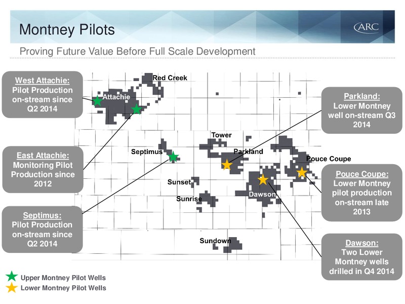 Q1 2015 EARNINGS CALL – Arc Resources Ltd. – slide 68