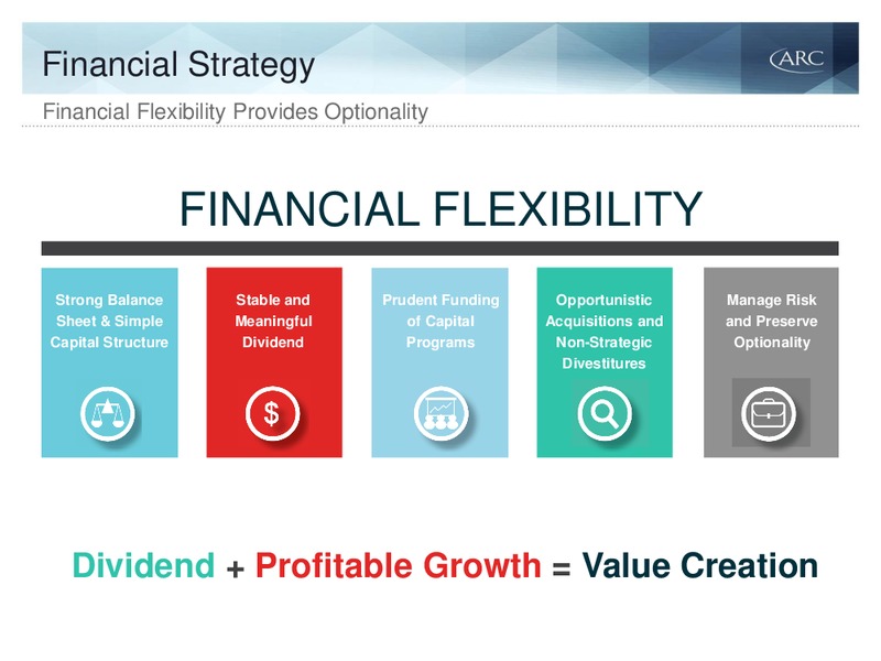 Q1 2015 EARNINGS CALL – Arc Resources Ltd. – slide 78