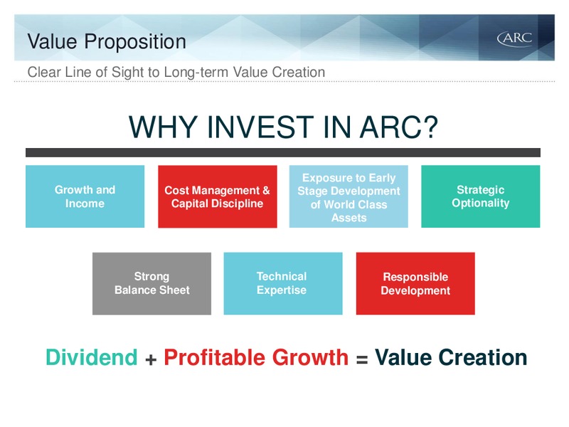 Q1 2015 EARNINGS CALL – Arc Resources Ltd. – slide 82