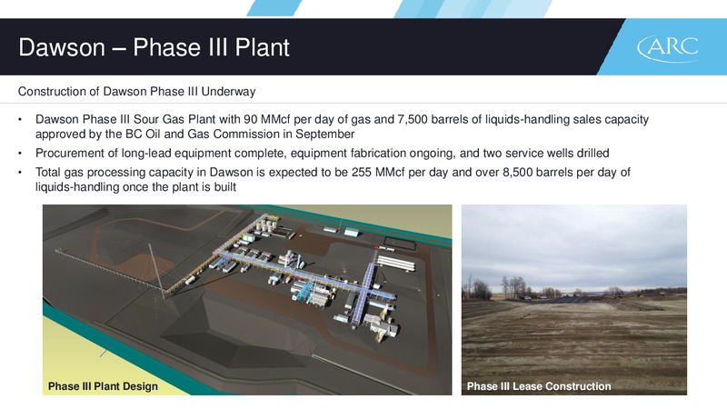 July 2016 Corporate Presentation – Arc Resources Ltd. – slide 35