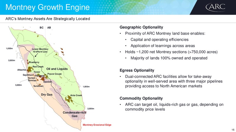 July 2017 Corporate Presentation – Arc Resources Ltd. – slide 29
