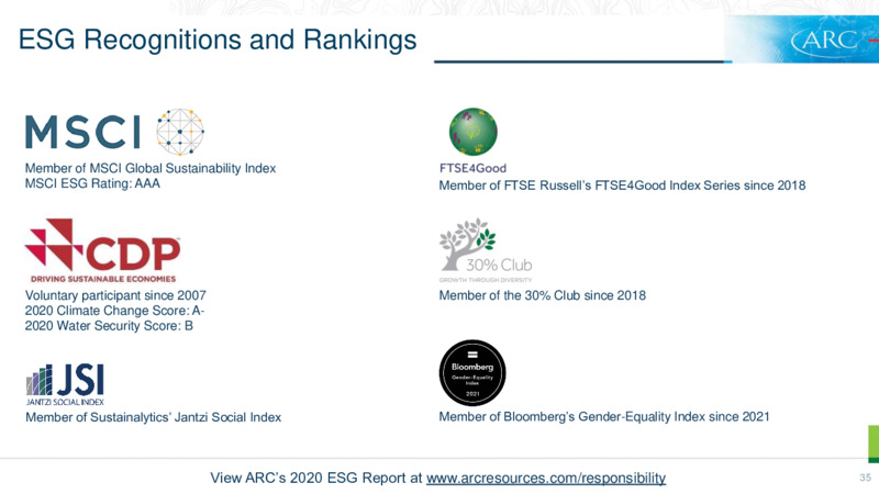 July 2021 Investor Presentation – Arc Resources Ltd. – slide 35