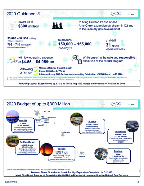 2Q 2020 Earnings Presentation – Arc Resources Ltd. – slide 7