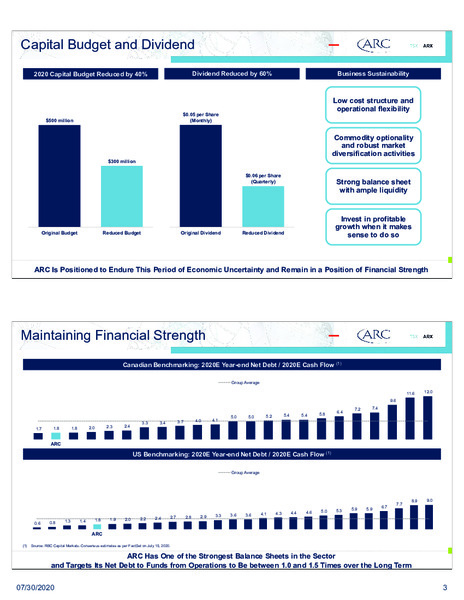 Second Quarter 2020 Results Presentation – Arc Resources Ltd. – slide 3