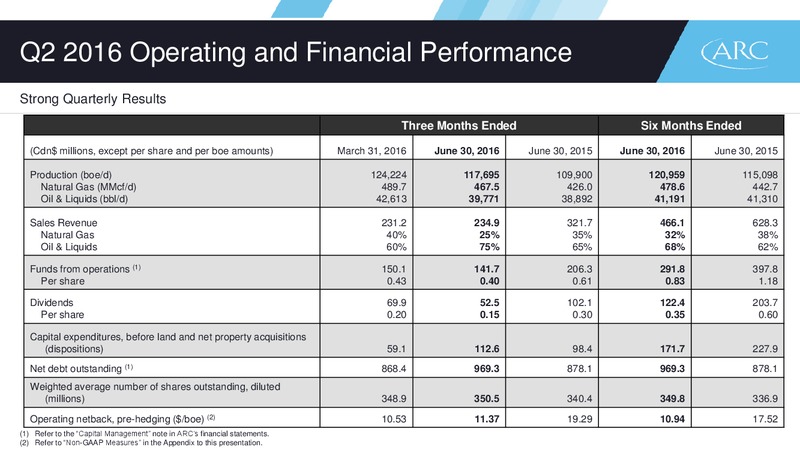 August 2016 Corporate Presentation – Arc Resources Ltd. – slide 3