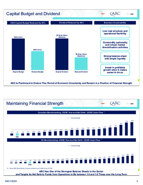 September 2020 Investor Presentaion – Arc Resources Ltd. – slide 3