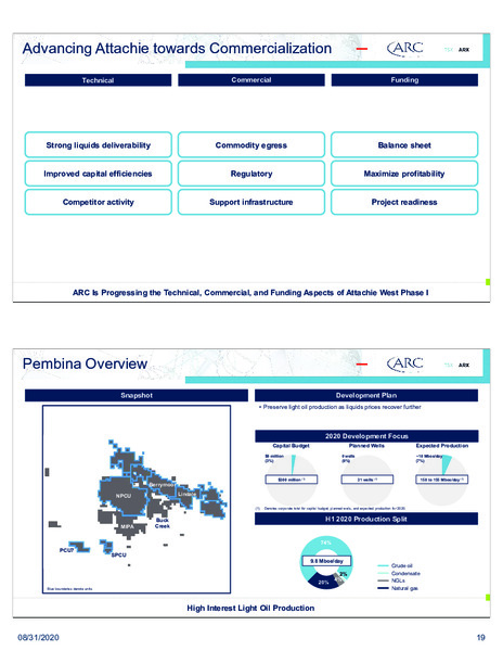 September 2020 Investor Presentaion – Arc Resources Ltd. – slide 19