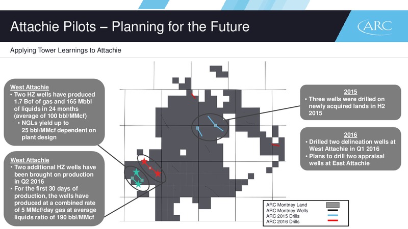 September 2016 Corporate Presentation – Arc Resources Ltd. – slide 44