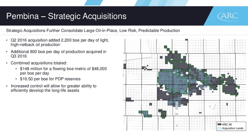 September 2016 Corporate Presentation – Arc Resources Ltd. – slide 48