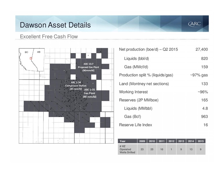 Barclays Capital CEO Energy Power Conference – Arc Resources Ltd. – slide 38