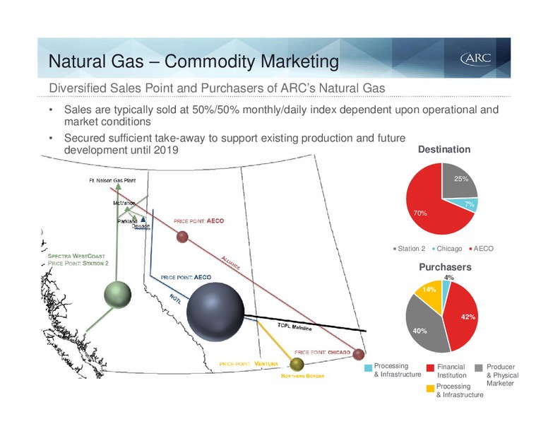 Barclays Capital CEO Energy Power Conference – Arc Resources Ltd. – slide 84
