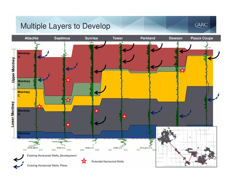 Peters and Co Fall Energy Conference – Arc Resources Ltd. – slide 13