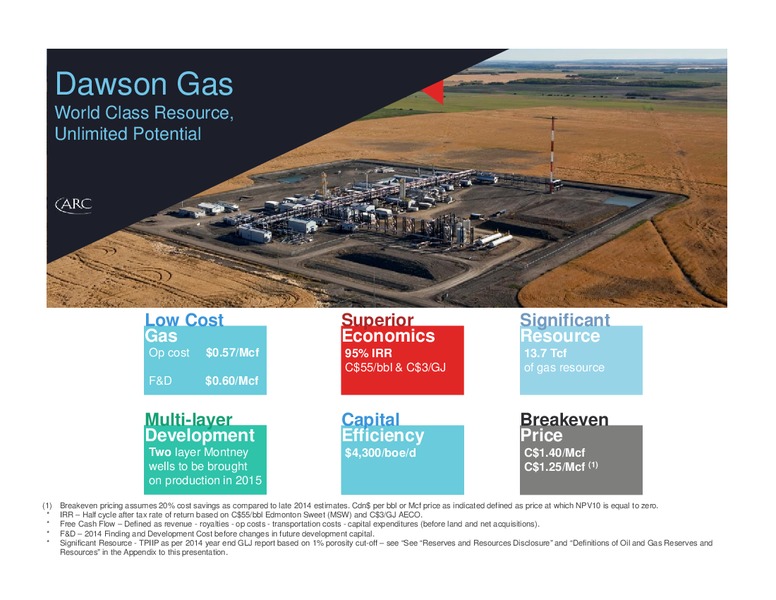 Peters and Co Fall Energy Conference – Arc Resources Ltd. – slide 17