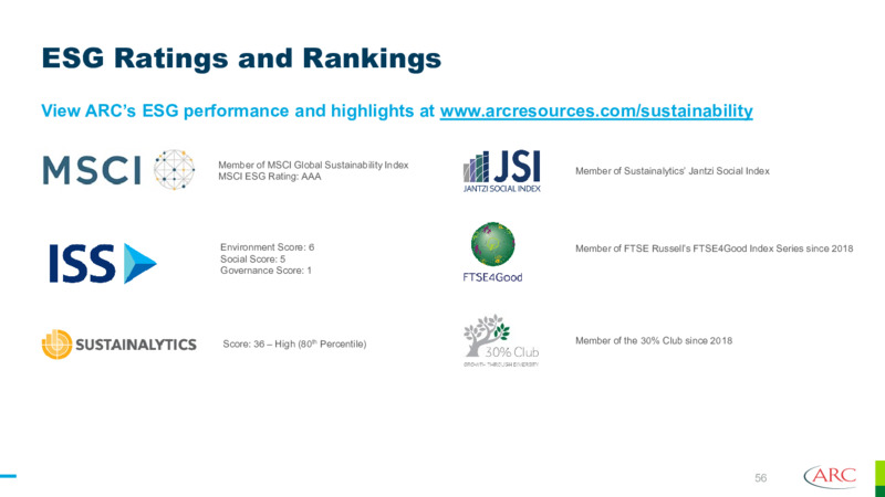 September 2023 Investor Presentation – Arc Resources Ltd. – slide 56